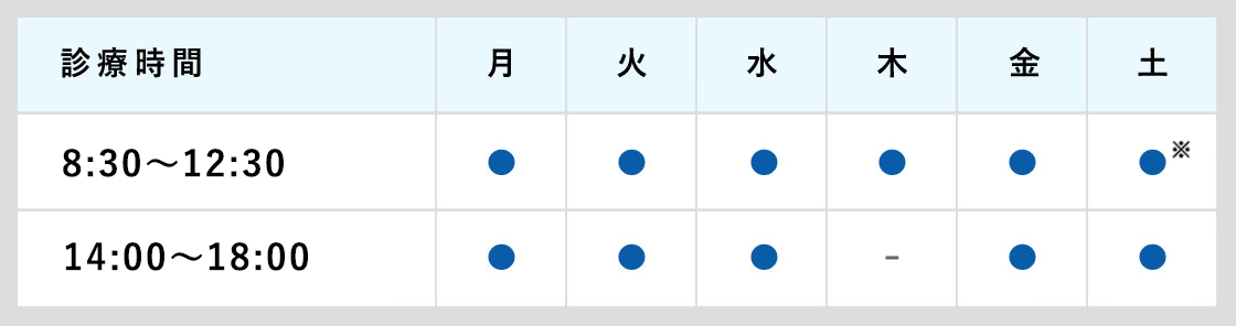 診療時間